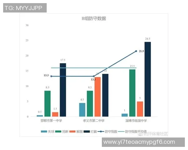 武汉足球队的控制革新探索与发展路径分析 武汉足球队的控制革新探索与发展路径分析