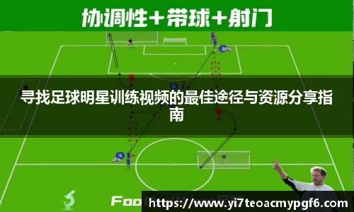 寻找足球明星训练视频的最佳途径与资源分享指南