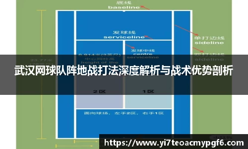 武汉网球队阵地战打法深度解析与战术优势剖析